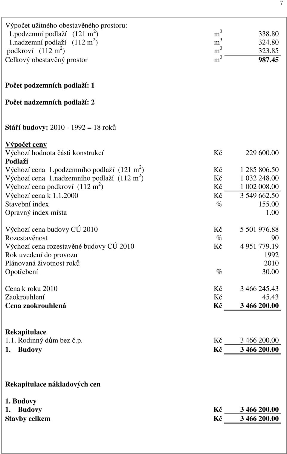 podzemního podlaží (121 m 2 ) Kč 1 285 806.50 Výchozí cena 1.nadzemního podlaží (112 m 2 ) Kč 1 032 248.00 Výchozí cena podkroví (112 m 2 ) Kč 1 002 008.00 Výchozí cena k 1.1.2000 Kč 3 549 662.