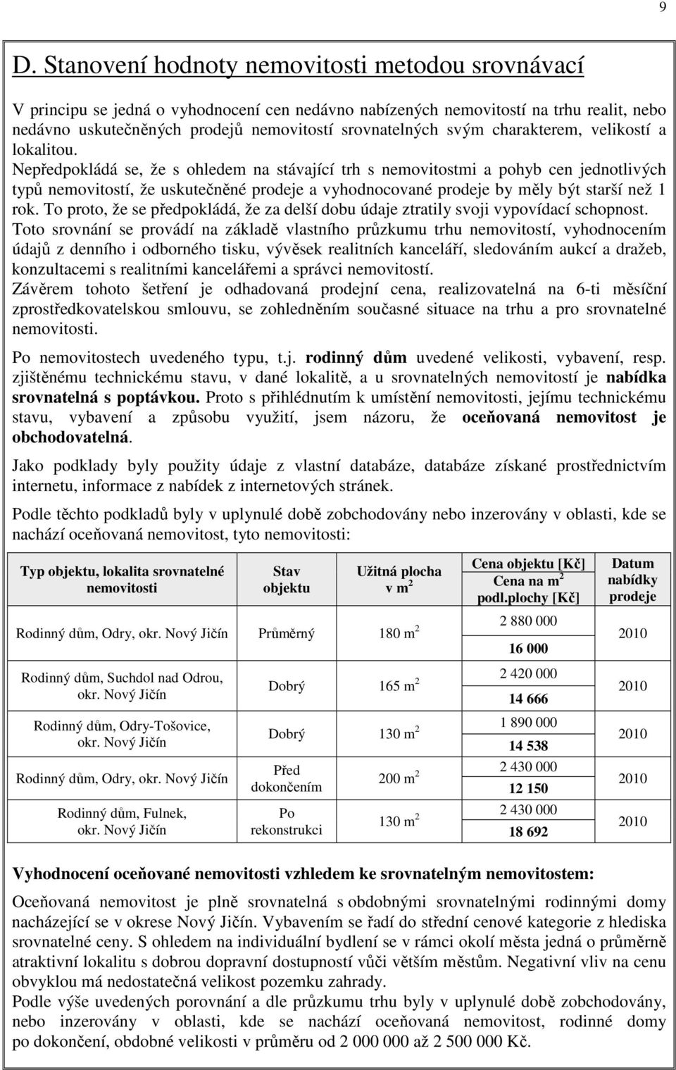 Nepředpokládá se, že s ohledem na stávající trh s nemovitostmi a pohyb cen jednotlivých typů nemovitostí, že uskutečněné prodeje a vyhodnocované prodeje by měly být starší než 1 rok.