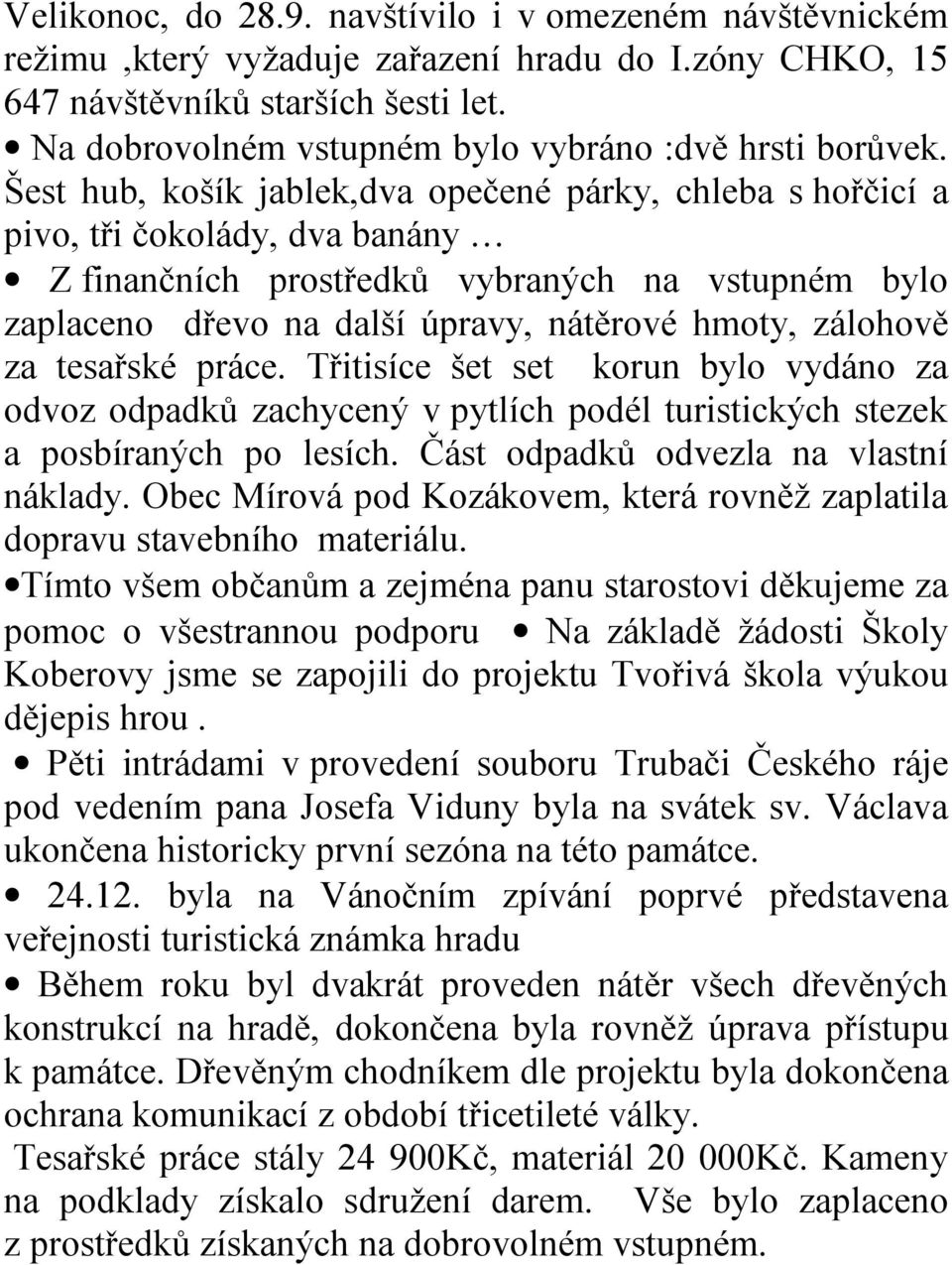 Šest hub, košík jablek,dva opečené párky, chleba s hořčicí a pivo, tři čokolády, dva banány Z finančních prostředků vybraných na vstupném bylo zaplaceno dřevo na další úpravy, nátěrové hmoty,