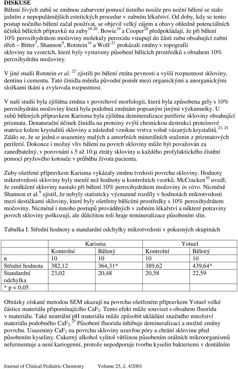 Bowie 19 a Cooper 20 předpokládají, že při bělení 10% peroxihydrátem močoviny molekuly peroxidu vstupují do části zubu obsahující zubní dřeň Bitter 7, Shannon 9, Rotstein 14 a Wolf 21 prokázali změny