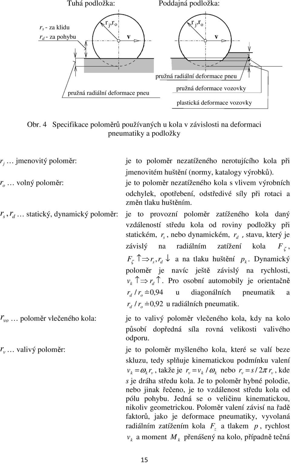 e to poloměr neatíženého ola s lem ýrobních odchle opotřebení odstředé síl př rotac a měn tlau huštěním.