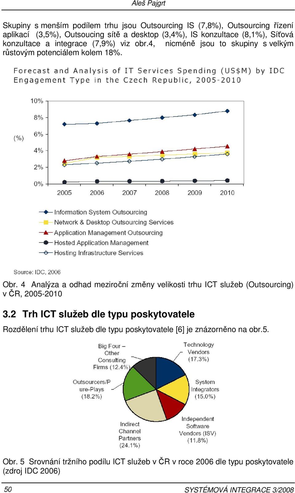 4 Analýza a odhad meziroční změny velikosti trhu ICT služeb (Outsourcing) v ČR, 2005-2010 3.