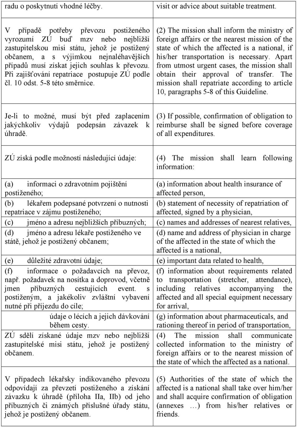 převozu. Při zajišťování repatriace postupuje ZÚ podle čl. 10 odst. 5-8 této směrnice.