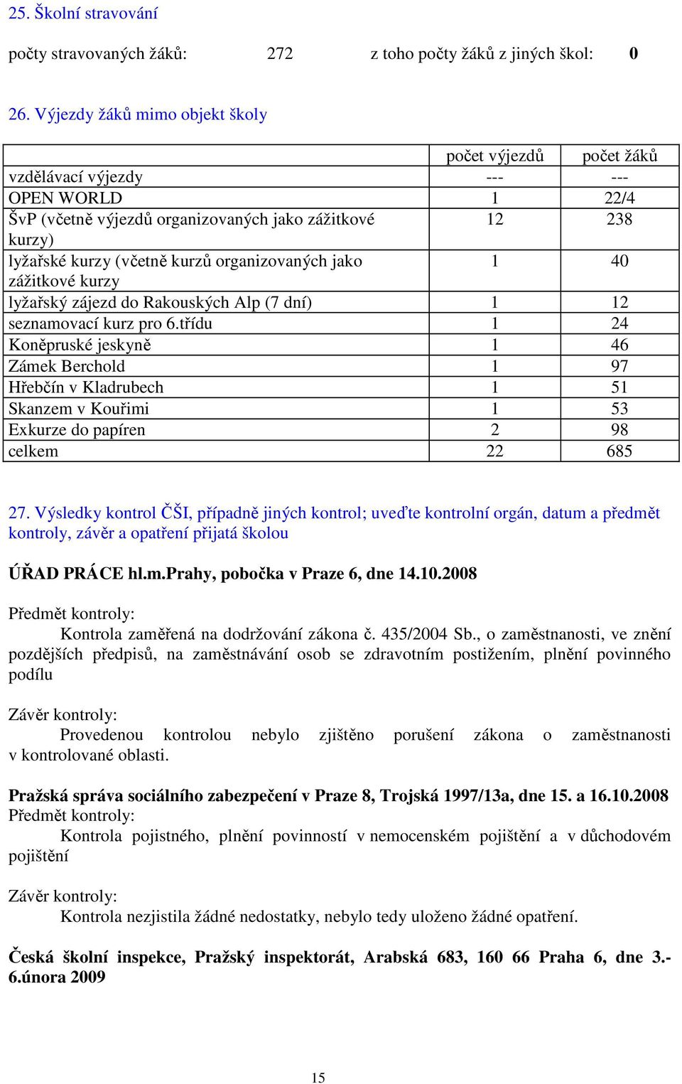 organizovaných jako 1 40 zážitkové kurzy lyžařský zájezd do Rakouských Alp (7 dní) 1 12 seznamovací kurz pro 6.