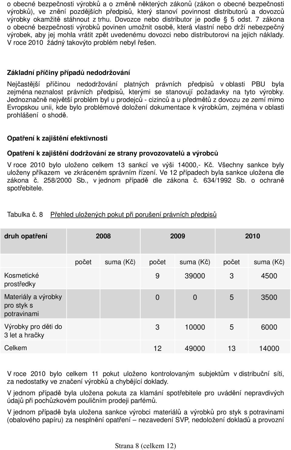 7 zákona o obecné bezpečnosti výrobků povinen umožnit osobě, která vlastní nebo drží nebezpečný výrobek, aby jej mohla vrátit zpět uvedenému dovozci nebo distributorovi na jejich náklady.