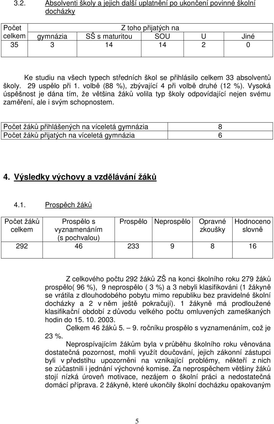 Vysoká úspěšnost je dána tím, že většina žáků volila typ školy odpovídající nejen svému zaměření, ale i svým schopnostem.