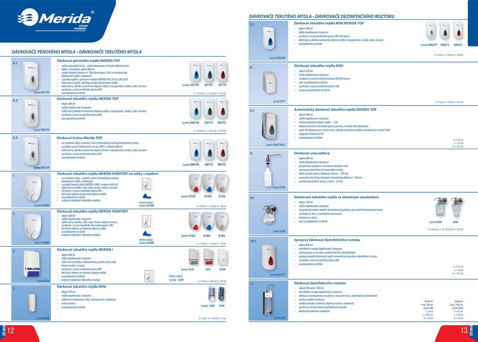 modrá, šedá, červená Symbol: DN2TP DN2TS DN2TC DÁVKOVAČE PĚNOVÉHO MÝDLA DÁVKOVAČE TEKUTÉHO MÝDLA 0.1 0.