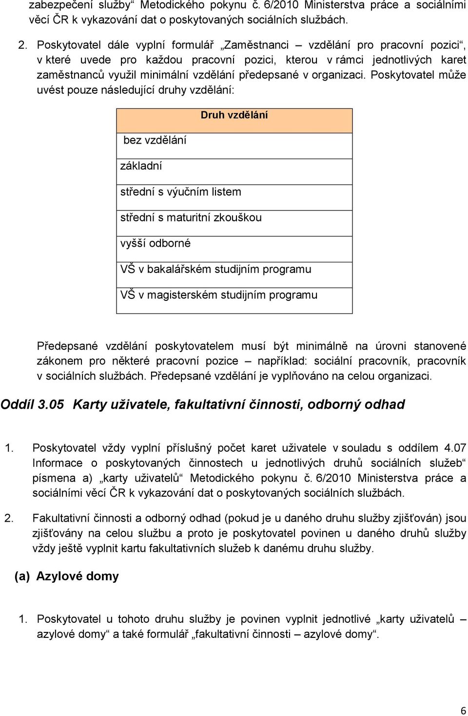 předepsané v organizaci.