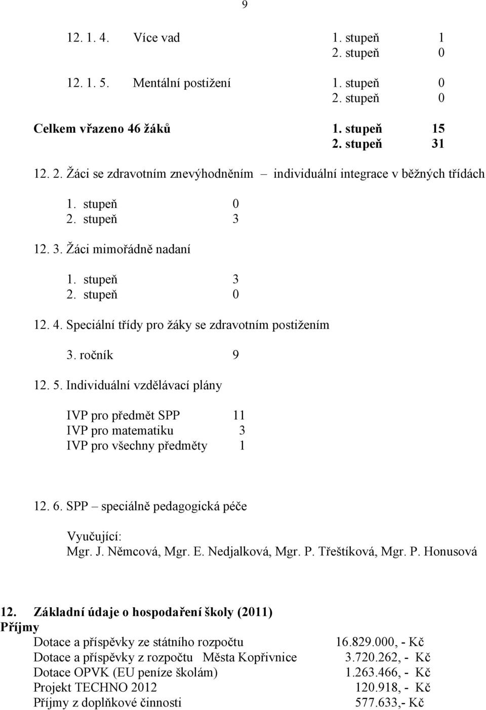 Individuální vzdělávací plány IVP pro předmět SPP 11 IVP pro matematiku 3 IVP pro všechny předměty 1 12. 6. SPP speciálně pedagogická péče Vyučující: Mgr. J. Němcová, Mgr. E. Nedjalková, Mgr. P.