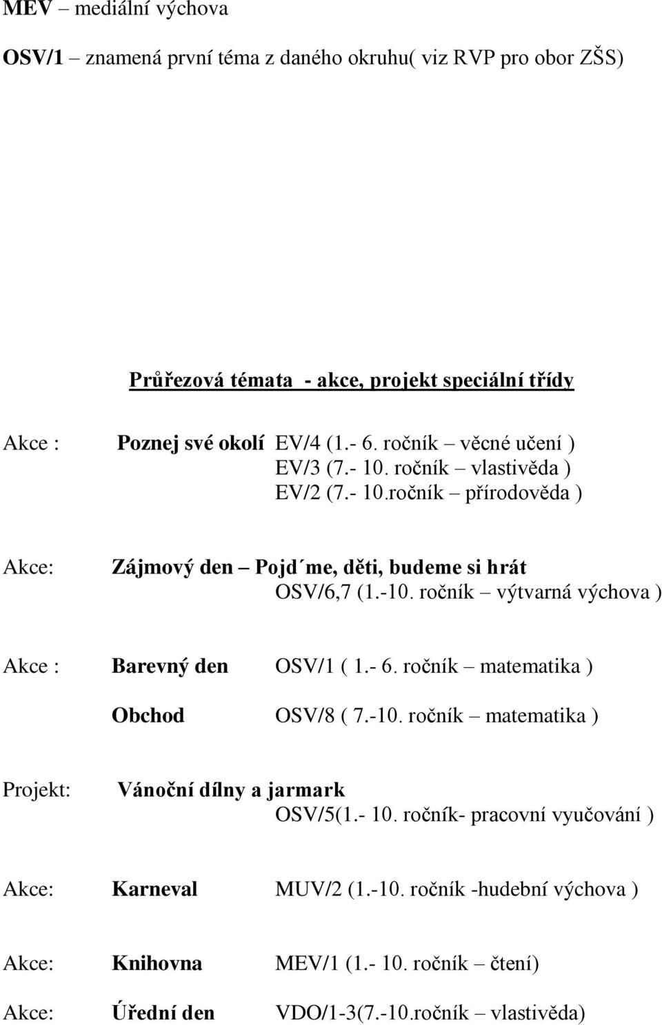 ročník výtvarná výchova ) Akce : Barevný den OSV/1 ( 1.- 6. ročník matematika ) Obchod OSV/8 ( 7.-10. ročník matematika ) Projekt: Vánoční dílny a jarmark OSV/5(1.- 10.