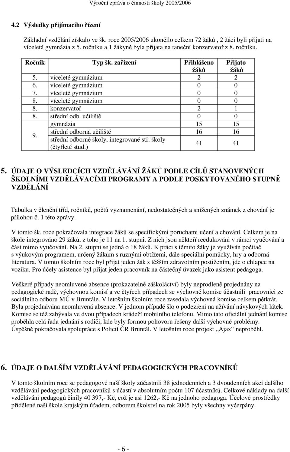 víceleté gymnázium 0 0 8. víceleté gymnázium 0 0 8. konzervatoř 2 1 8. střední odb. učiliště 0 0 gymnázia 15 15 střední odborná učiliště 16 16 9. střední odborné školy, integrované stř.