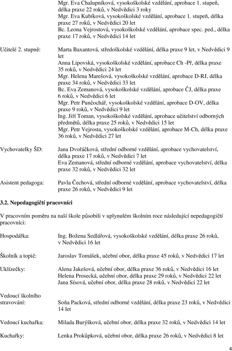 stupně: Marta Baxantová, středoškolské vzdělání, délka praxe 9 let, v Nedvědici 9 let Anna Lipovská, vysokoškolské vzdělání, aprobace Ch -Př, délka praxe 35 roků, v Nedvědici 24 let Mgr.