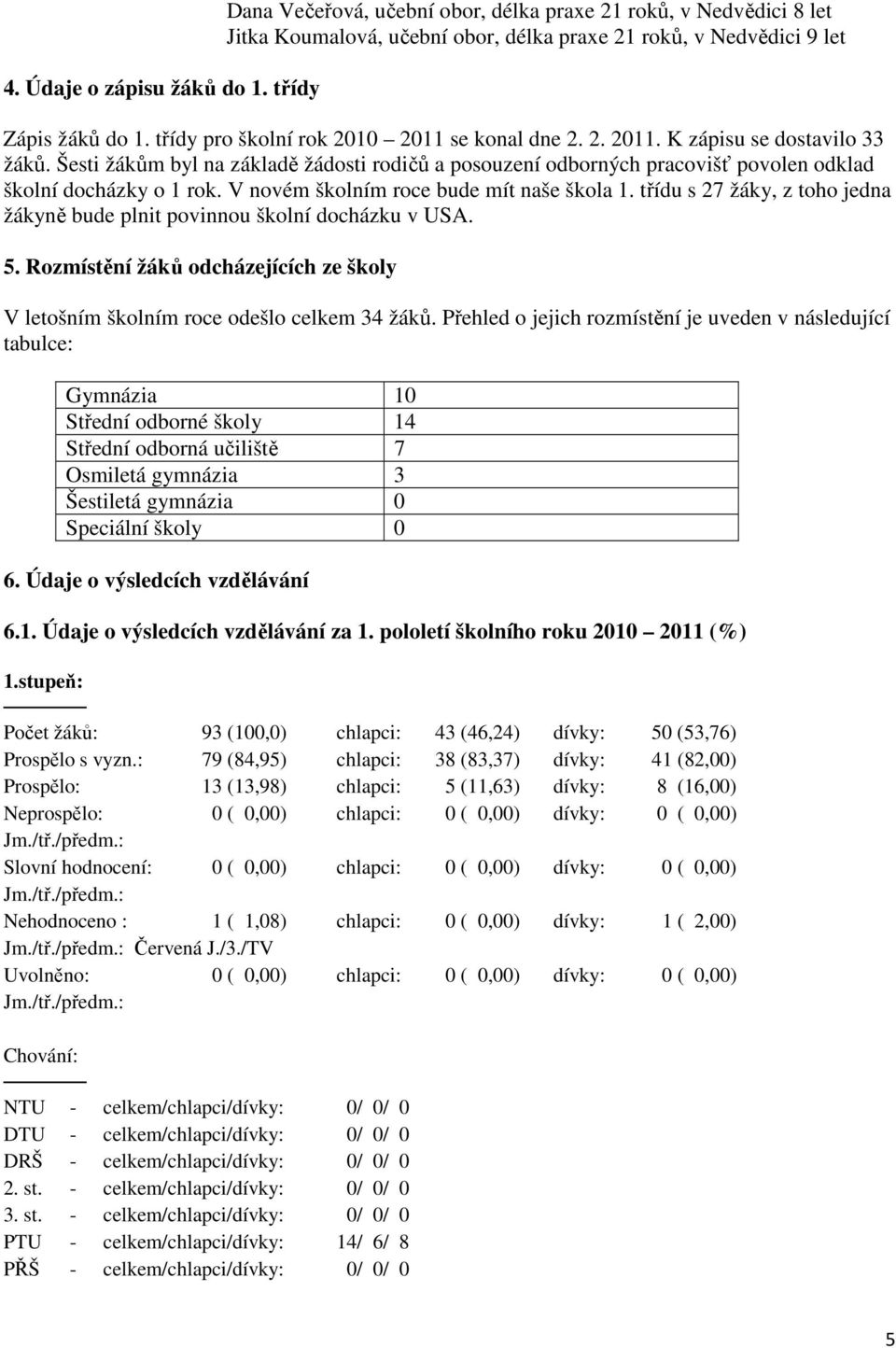 V novém školním roce bude mít naše škola 1. třídu s 27 žáky, z toho jedna žákyně bude plnit povinnou školní docházku v USA. 5.