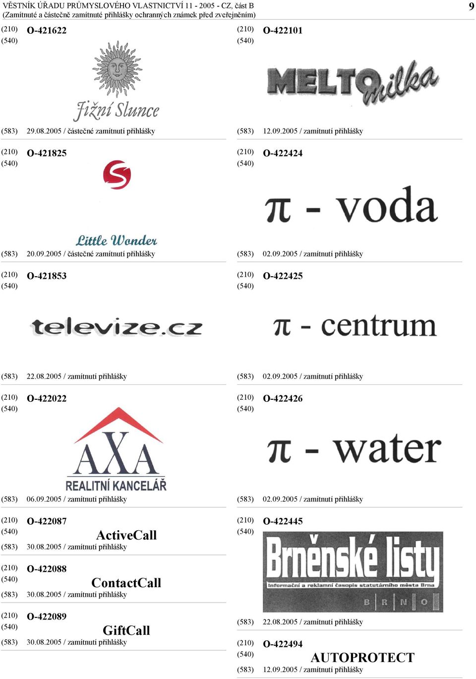 2005 / částečné zamítnutí přihlášky O-421853 O-422425 O-422022 O-422426