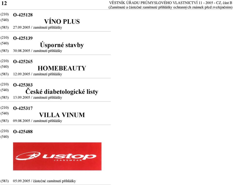 diabetologické listy VILLA VINUM 09.08.