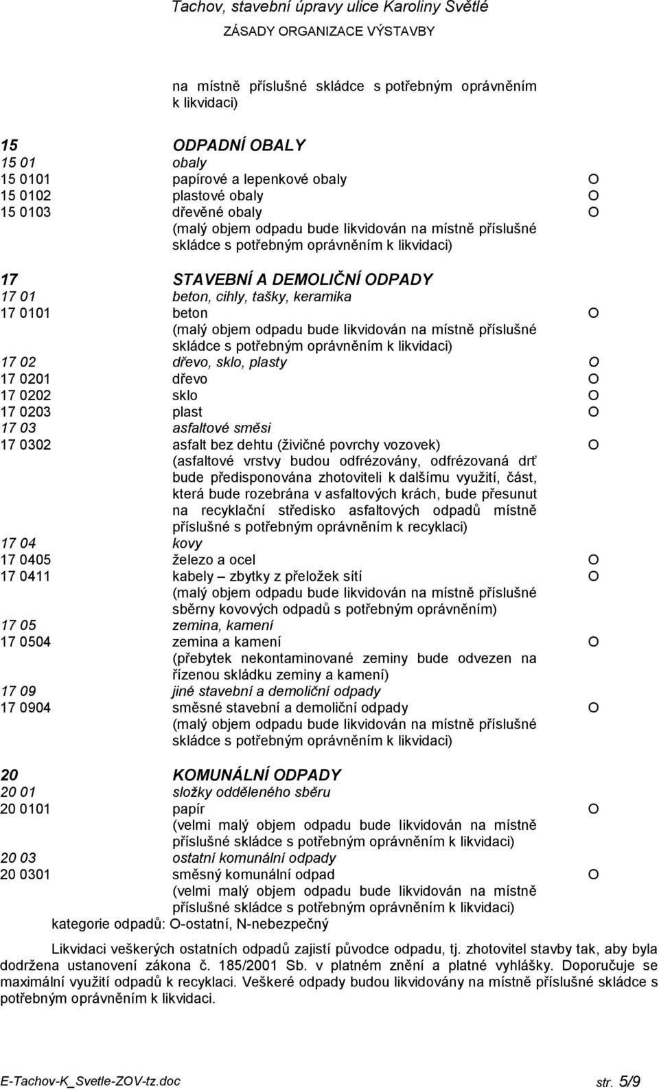 na místně příslušné skládce s potřebným oprávněním k likvidaci) 17 02 dřevo, sklo, plasty O 17 0201 dřevo O 17 0202 sklo O 17 0203 plast O 17 03 asfaltové směsi 17 0302 asfalt bez dehtu (živičné