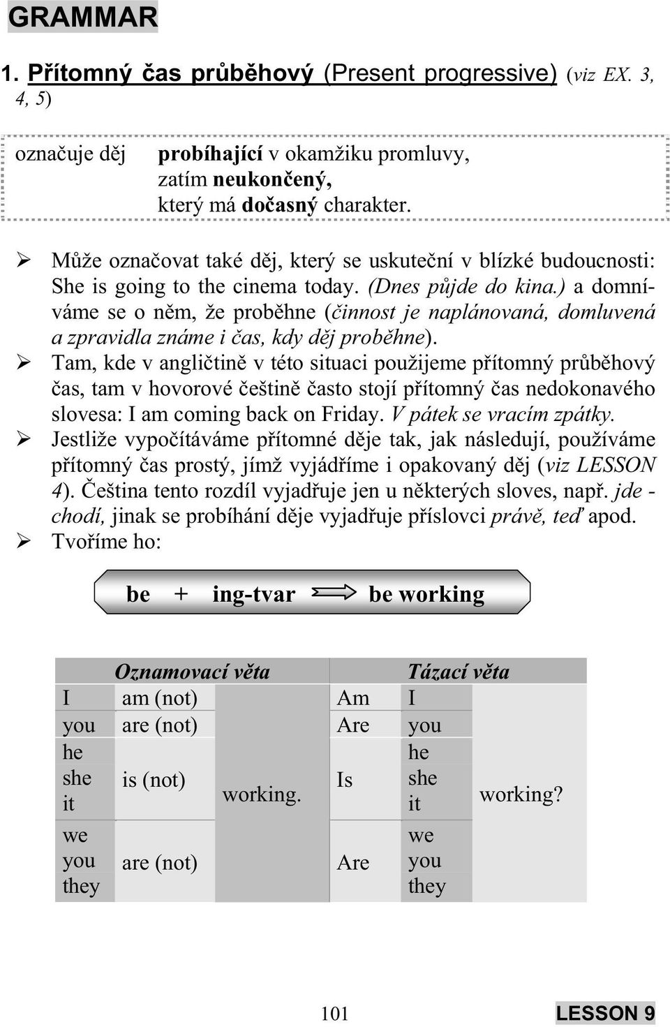 ) a domníváme se o n m, že prob hne ( innost je naplánovaná, domluvená a zpravidla známe i as, kdy d j prob hne).