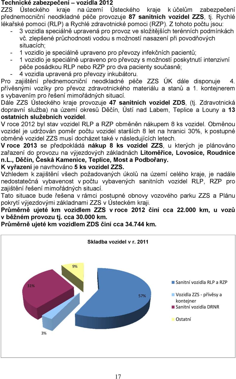 zlepšené průchodnosti vodou s možností nasazení při povodňových situacích; - 1 vozidlo je speciálně upraveno pro převozy infekčních pacientů; - 1 vozidlo je speciálně upraveno pro převozy s možností