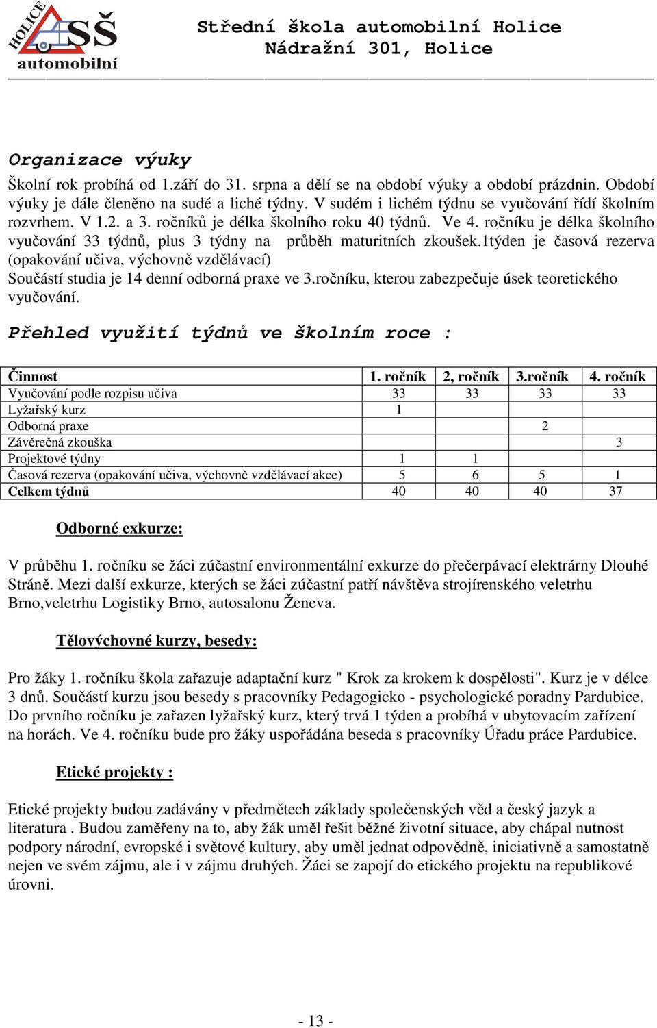 ročníku je délka školního vyučování 33 týdnů, plus 3 týdny na průběh maturitních zkoušek.1týden je časová rezerva (opakování učiva, výchovně vzdělávací) Součástí studia je 14 denní odborná praxe ve 3.