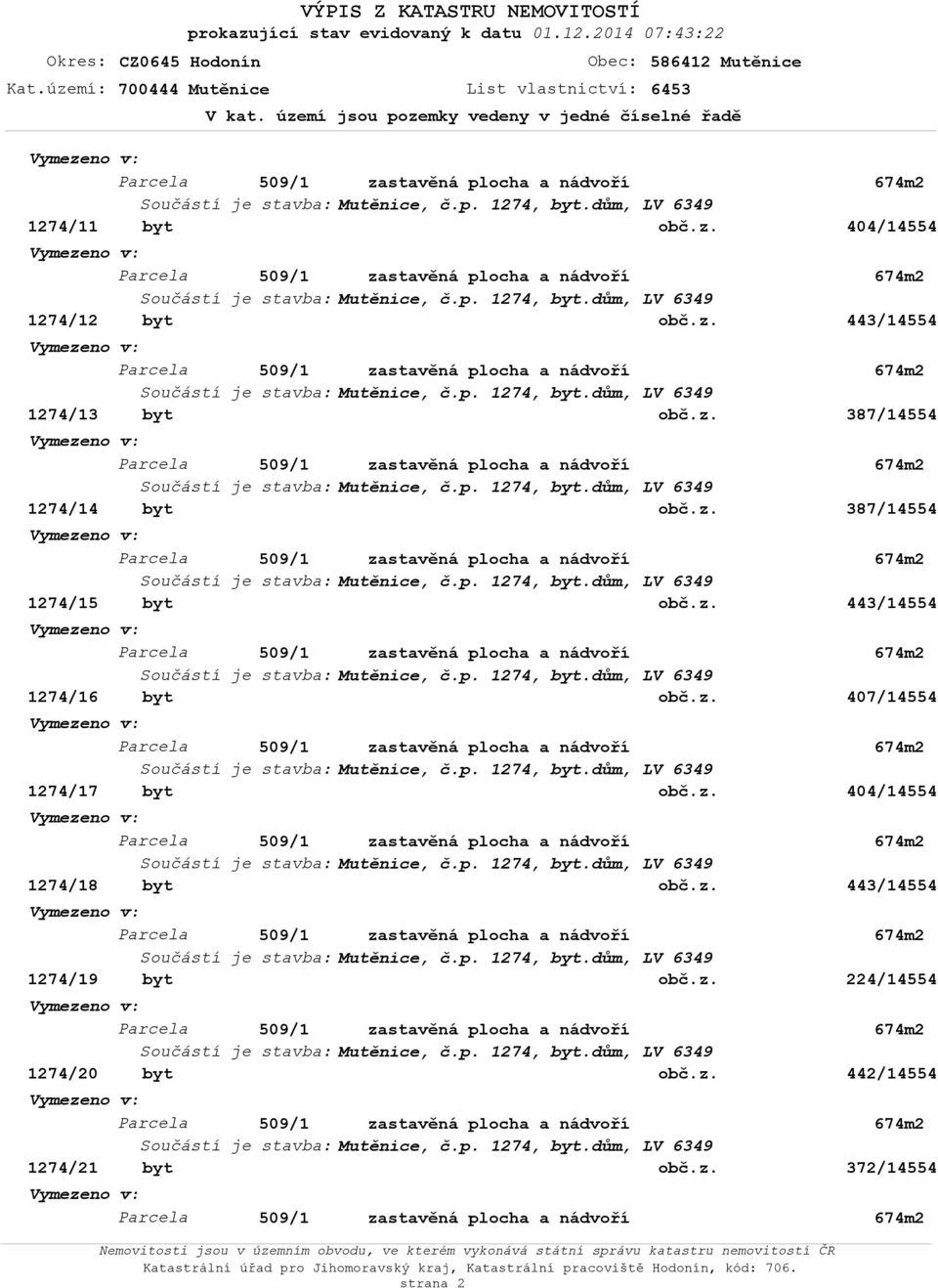 z. Vymezen v: Parcela 509/1 zastavěná plcha a nádvří Sučástí je stavba: Mutěnice, č.p. 1274, byt.dům, LV 6349 1274/13 byt bč.z. Vymezen v: Parcela 509/1 zastavěná plcha a nádvří Sučástí je stavba: Mutěnice, č.p. 1274, byt.dům, LV 6349 1274/14 byt bč.