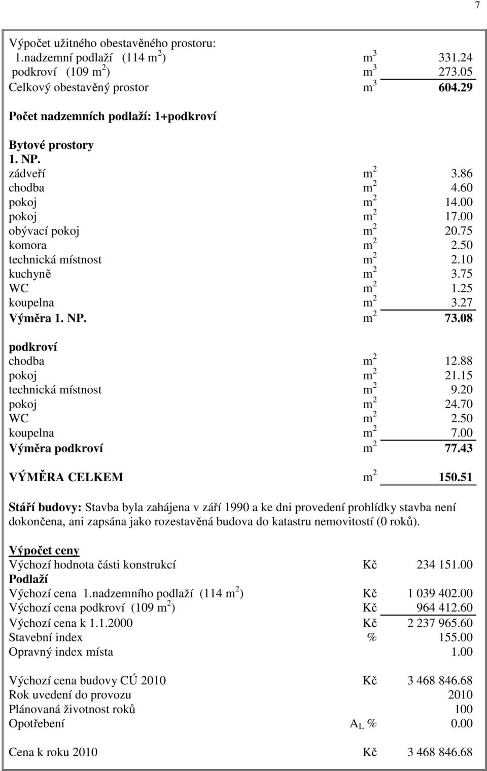 10 kuchyně m 2 3.75 WC m 2 1.25 koupelna m 2 3.27 Výměra 1. NP. m 2 73.08 podkroví chodba m 2 12.88 pokoj m 2 21.15 technická místnost m 2 9.20 pokoj m 2 24.70 WC m 2 2.50 koupelna m 2 7.