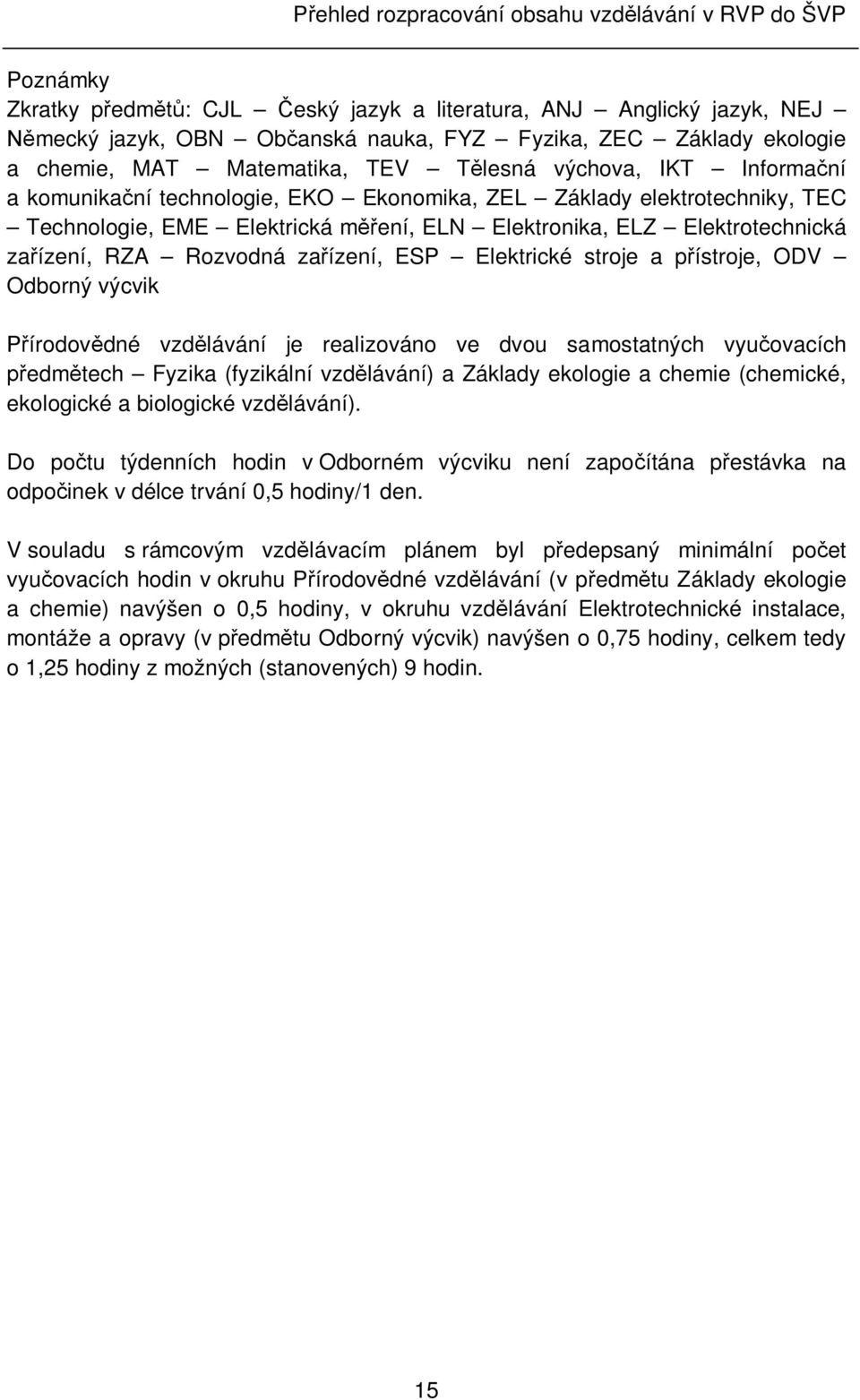 ELZ Elektrotechnická zařízení, RZA Rozvodná zařízení, ESP Elektrické stroje a přístroje, ODV Odborný výcvik Přírodovědné vzdělávání je realizováno ve dvou samostatných vyučovacích předmětech Fyzika