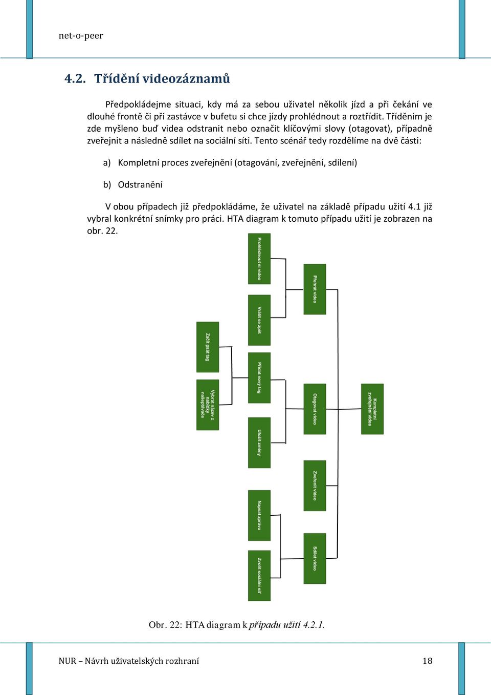 Tento scénář tedy rozdělíme na dvě části: a) Kompletní proces zveřejnění (otagování, zveřejnění, sdílení) b) Odstranění V obou případech již předpokládáme, že uživatel na