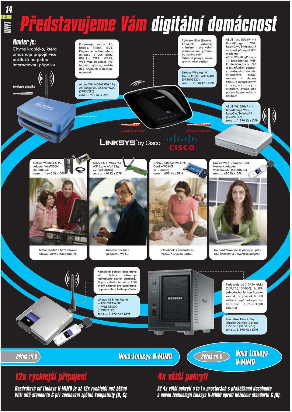 AirLive WL-5460AP 802.11g AP/Bridge/WDS/Client/SMA (51805290) cena... 990 Kè s DPH Sofware LELA (Linksys EasyLink Advisor) v balení - pro velmi jednoduchou grafickou správu sítě!