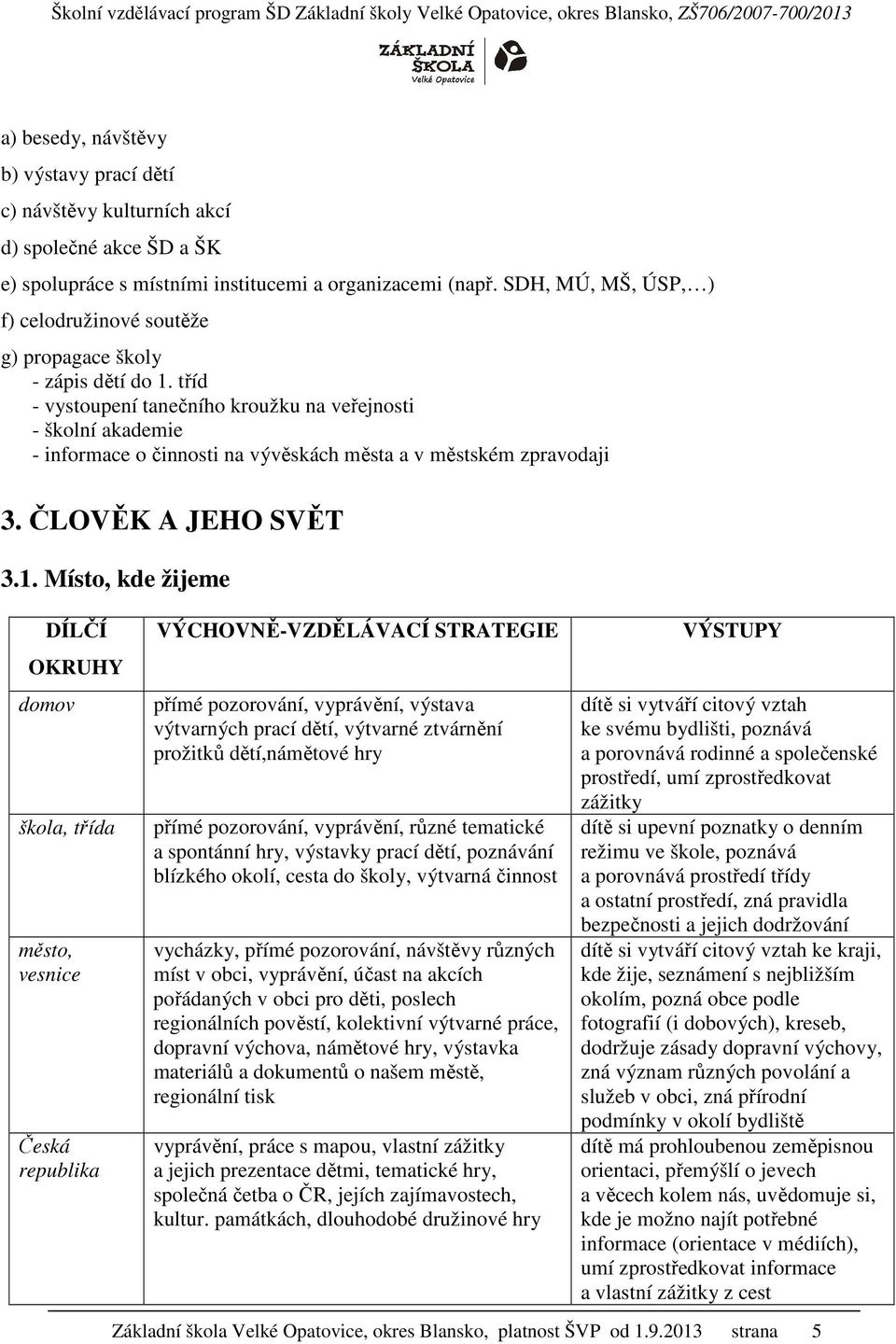 tříd - vystoupení tanečního kroužku na veřejnosti - školní akademie - informace o činnosti na vývěskách města a v městském zpravodaji 3. ČLOVĚK A JEHO SVĚT 3.1.