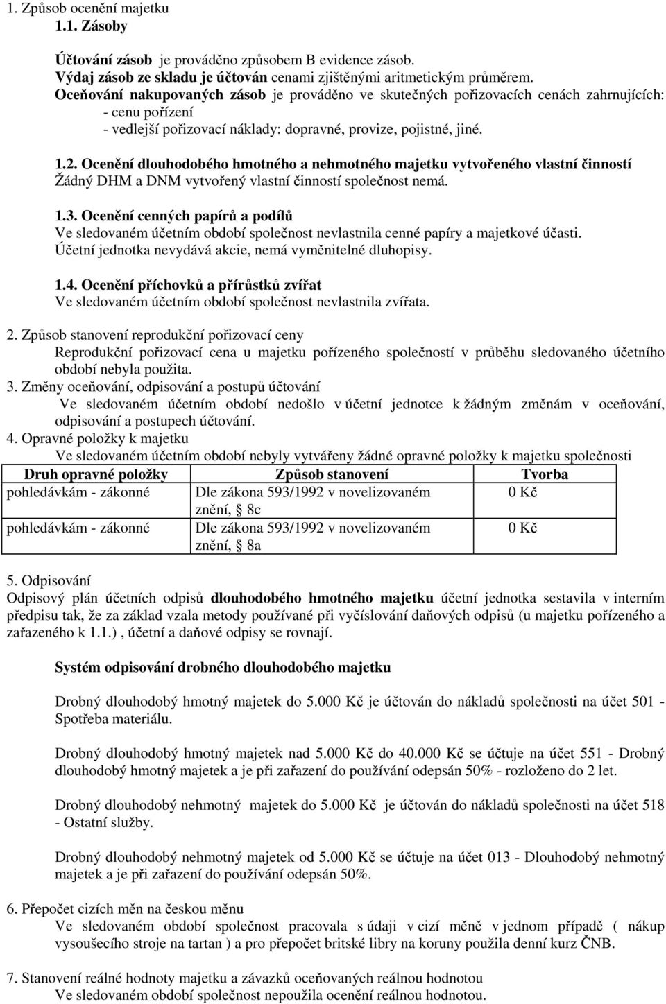 Ocenění dlouhodobého hmotného a nehmotného majetku vytvořeného vlastní činností Žádný DHM a DNM vytvořený vlastní činností společnost nemá. 1.3.