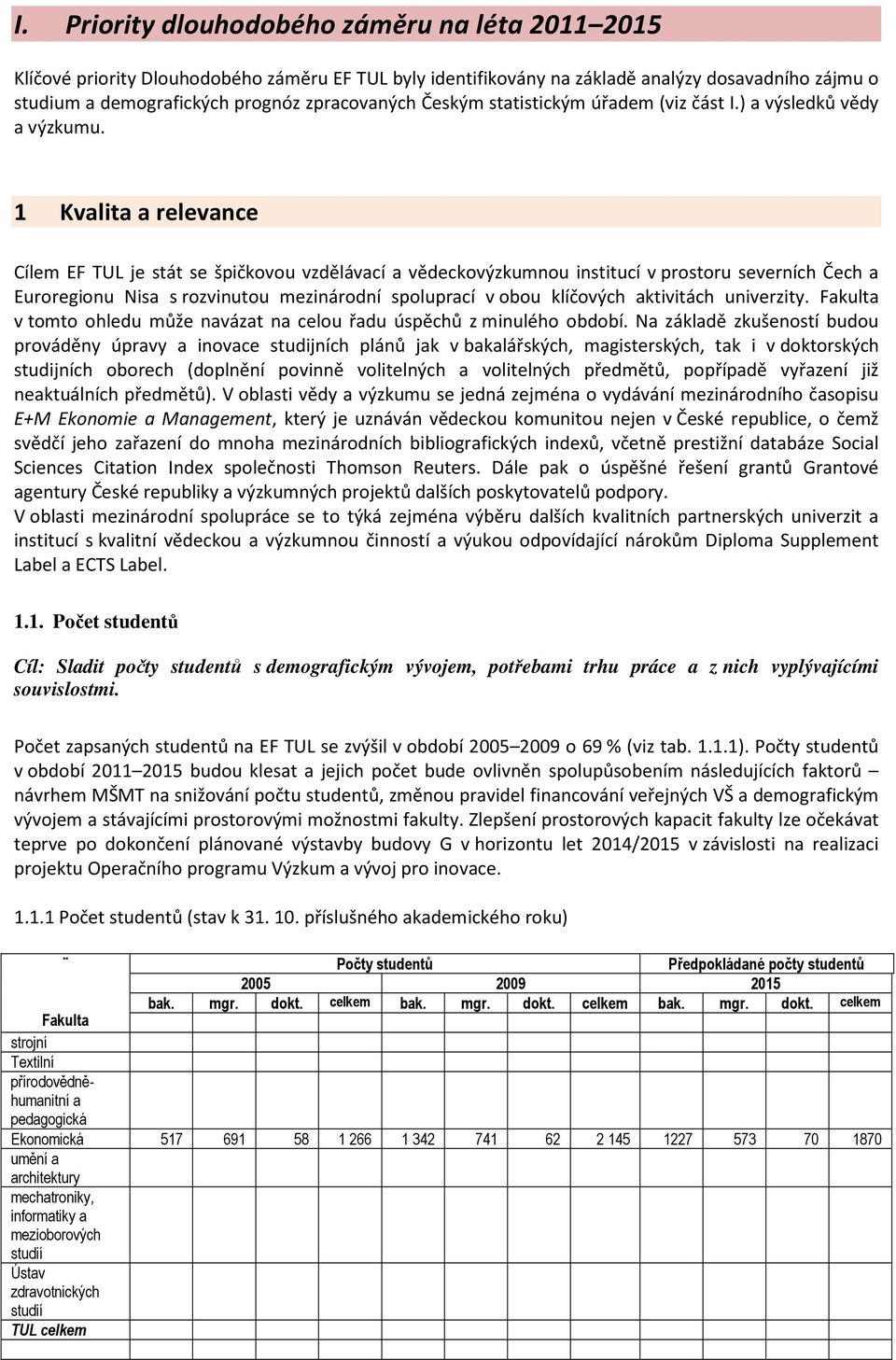 1 Kvalita a relevance Cílem EF TUL je stát se špičkovou vzdělávací a vědeckovýzkumnou institucí v prostoru severních Čech a Euroregionu Nisa s rozvinutou mezinárodní spoluprací v obou klíčových