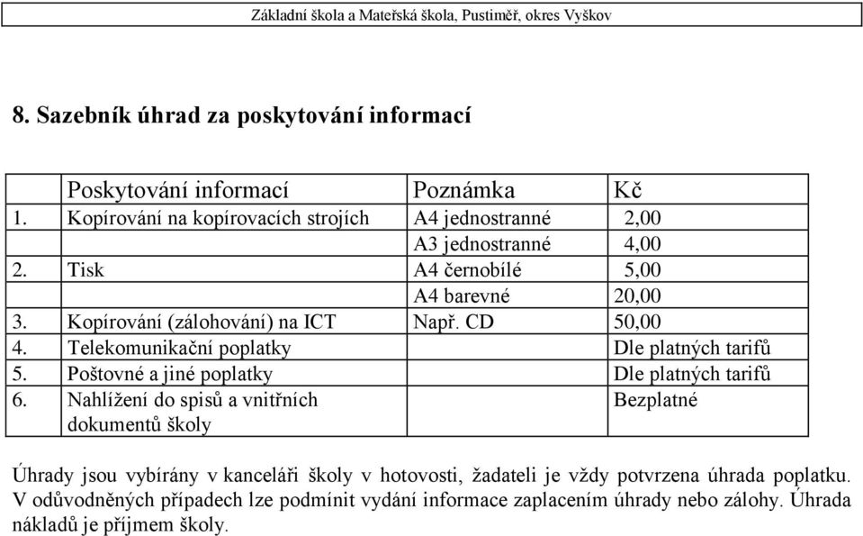 CD 50,00 4. Telekomunikační poplatky Dle platných tarifů 5. Poštovné a jiné poplatky Dle platných tarifů 6.