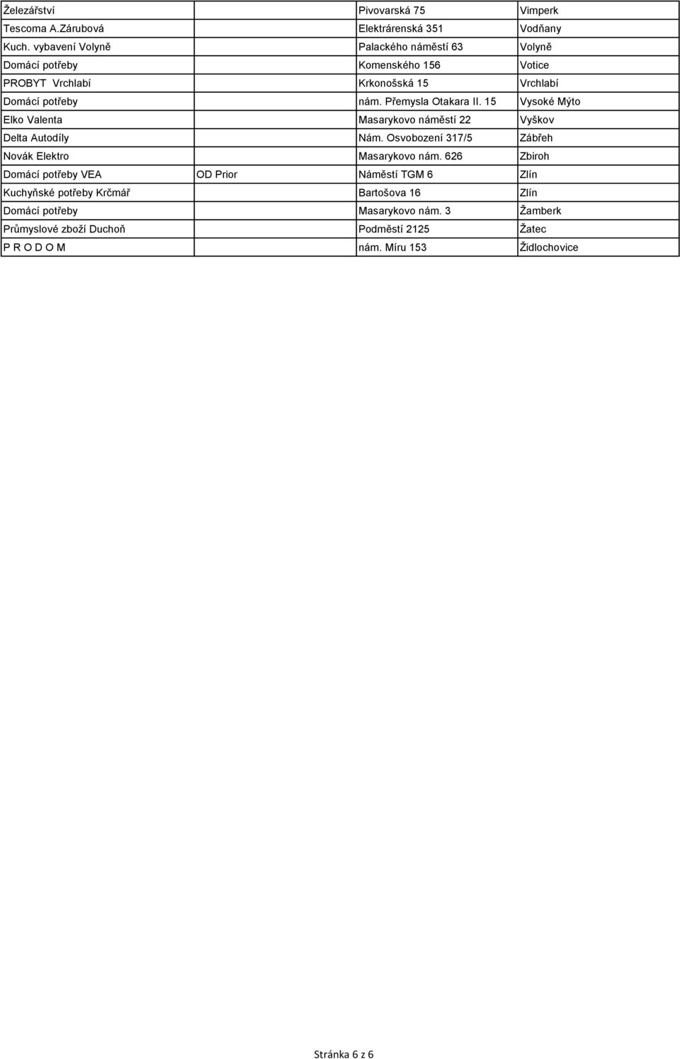 Přemysla Otakara II. 15 Vysoké Mýto Elko Valenta Masarykovo náměstí 22 Vyškov Delta Autodíly Nám. Osvobození 317/5 Zábřeh Novák Elektro Masarykovo nám.