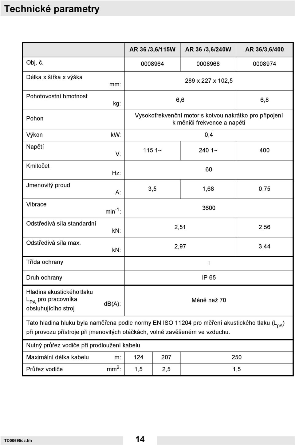 kw: 0,4 Napětí Kmitočet Jmenovitý proud Vibrace standardní max.