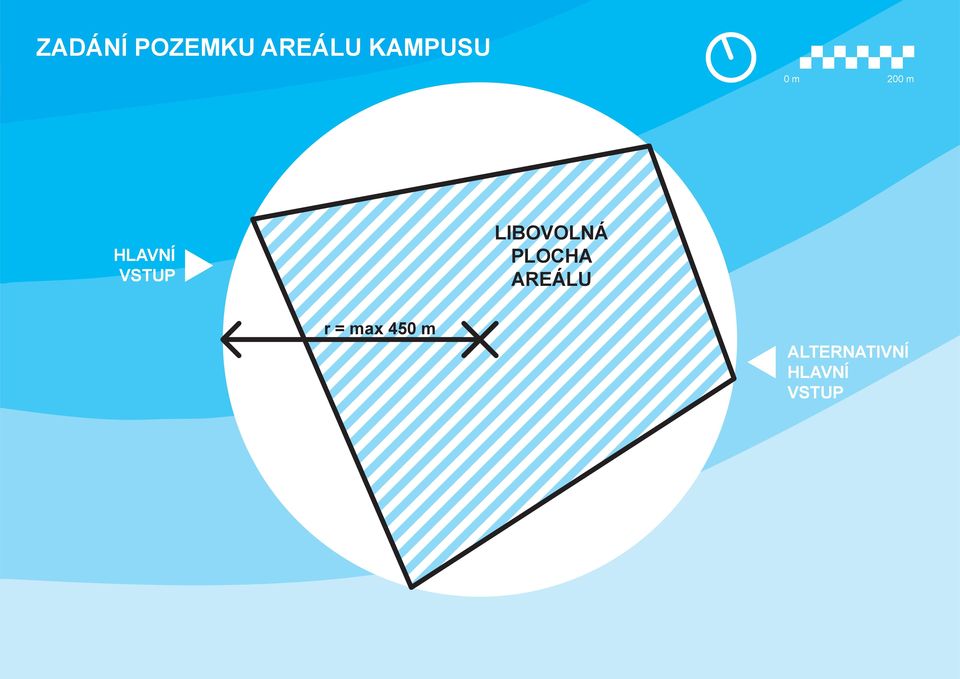 VSTUP LIBOVOLNÁ PLOCHA