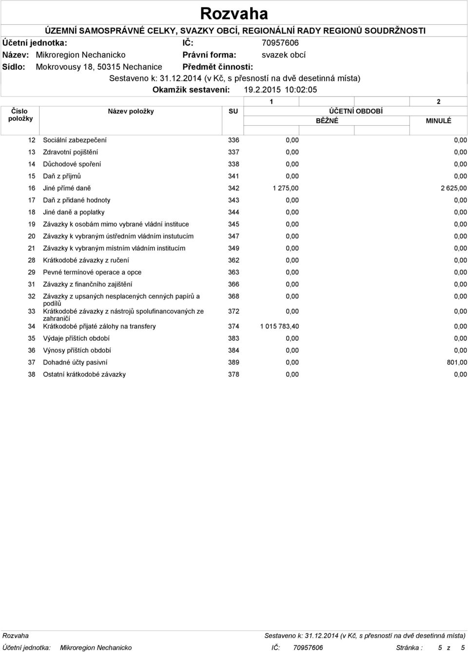 vybrané vládní instituce 5 0 Závazky k vybraným ústředním vládním instutucím 7 Závazky k vybraným místním vládním institucím 9 8 Krátkodobé závazky z ručení 6 9 Pevné termínové operace a opce 6