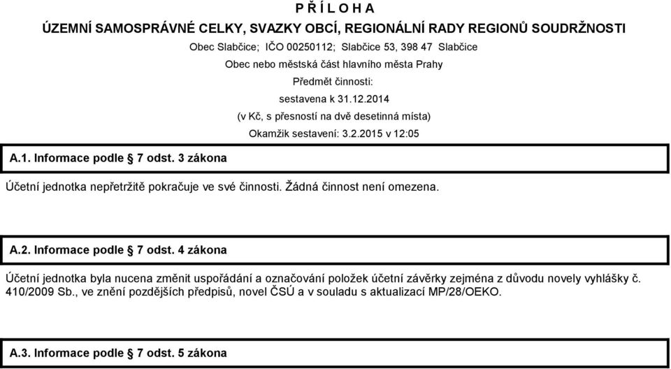 3 zákona Účetní jednotka nepřetržitě pokračuje ve své činnosti. Žádná činnost není omezena. A.2. Informace podle 7 odst.