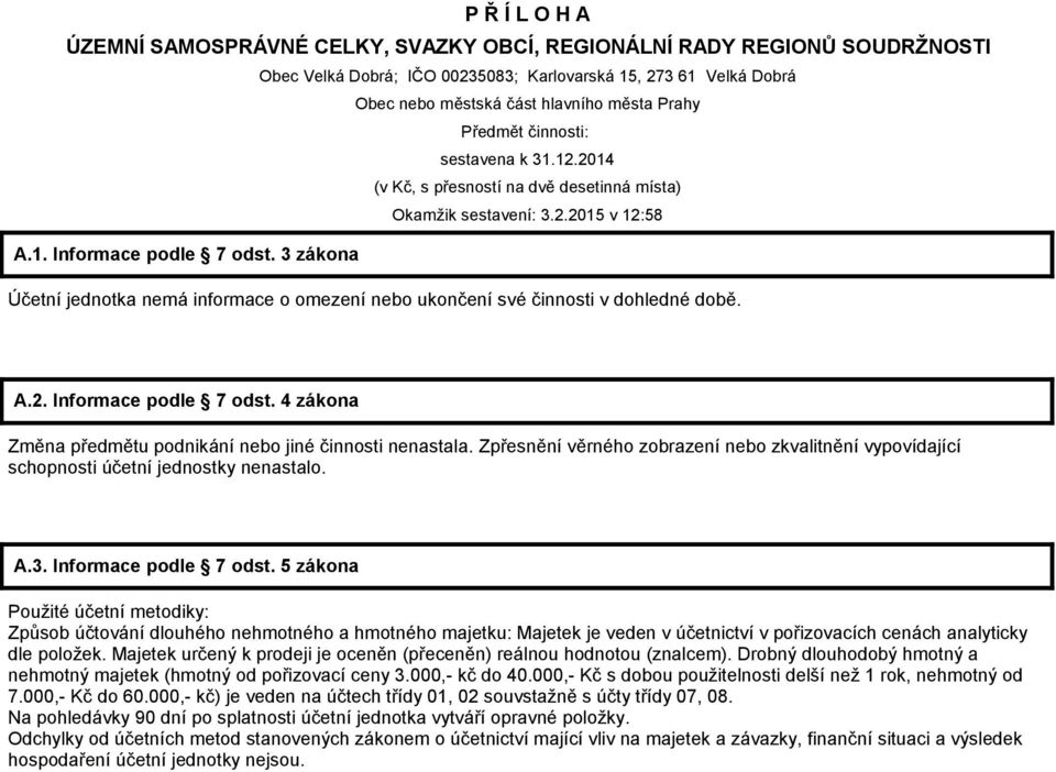 3 zákona Účetní jednotka nemá informace o omezení nebo ukončení své činnosti v dohledné době. A.2. Informace podle 7 odst. 4 zákona Změna předmětu podnikání nebo jiné činnosti nenastala.