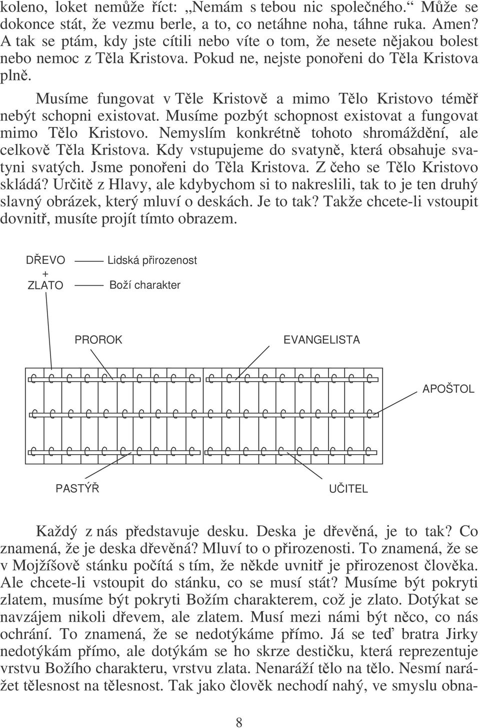 Musíme fungovat v Tle Kristov a mimo Tlo Kristovo tém nebýt schopni existovat. Musíme pozbýt schopnost existovat a fungovat mimo Tlo Kristovo.