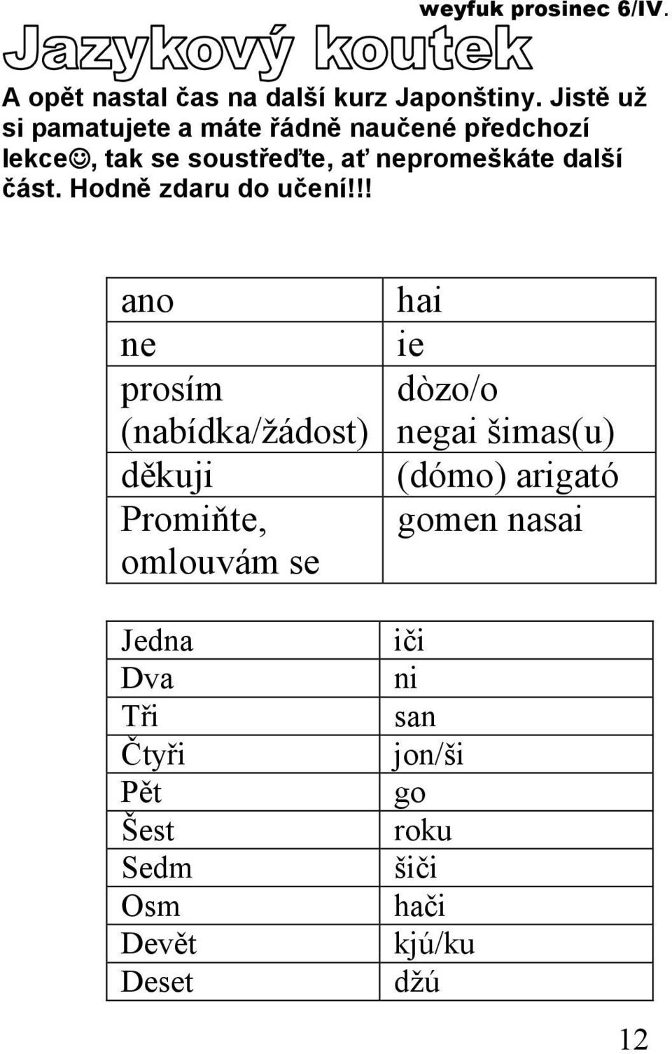 další část. Hodně zdaru do učení!