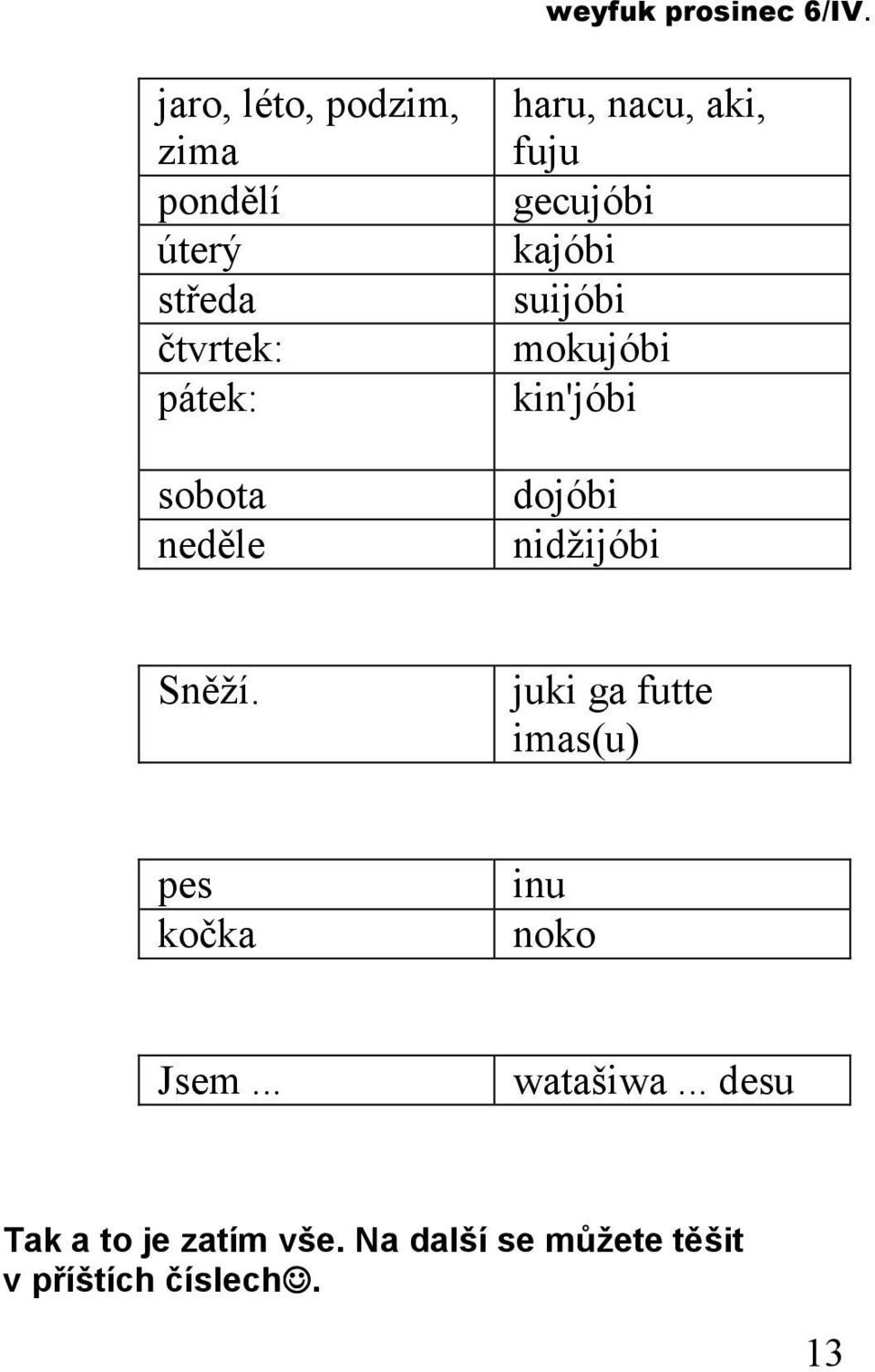 dojóbi nidžijóbi Sněží. juki ga futte imas(u) pes kočka inu noko Jsem.