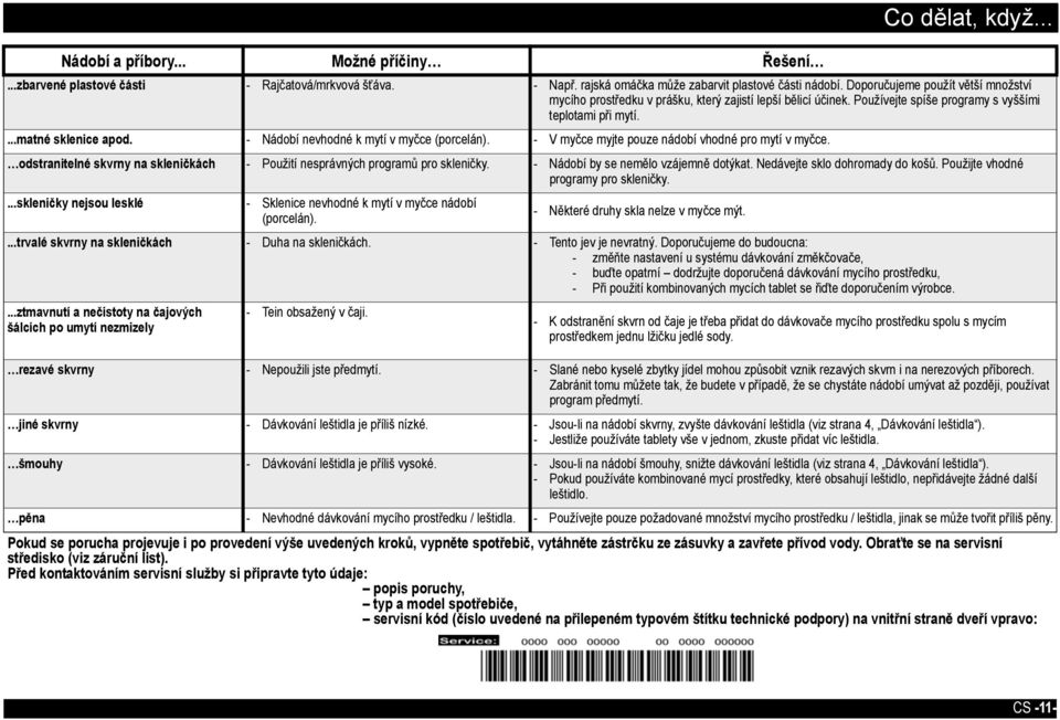 - Nádobí nevhodné k mytí v myčce (porcelán). - V myčce myjte pouze nádobí vhodné pro mytí v myčce. odstranitelné skvrny na skleničkách - Použití nesprávných programů pro skleničky.