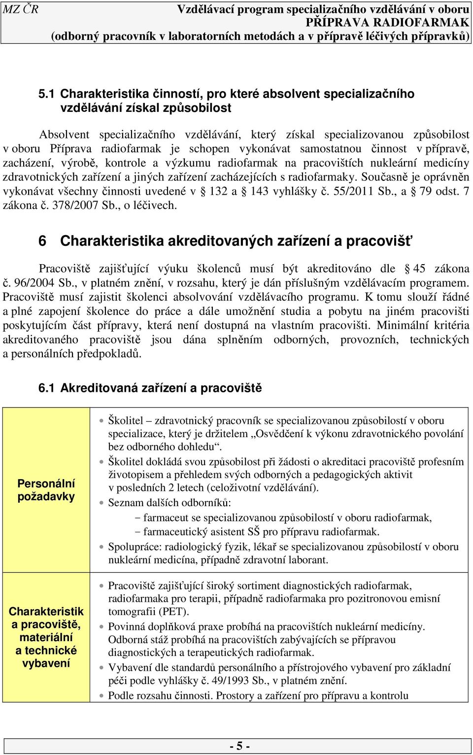 zacházejících s radiofarmaky. Současně je oprávněn vykonávat všechny činnosti uvedené v 32 a 43 vyhlášky č. 55/20 Sb., a 79 odst. 7 zákona č. 378/2007 Sb., o léčivech.