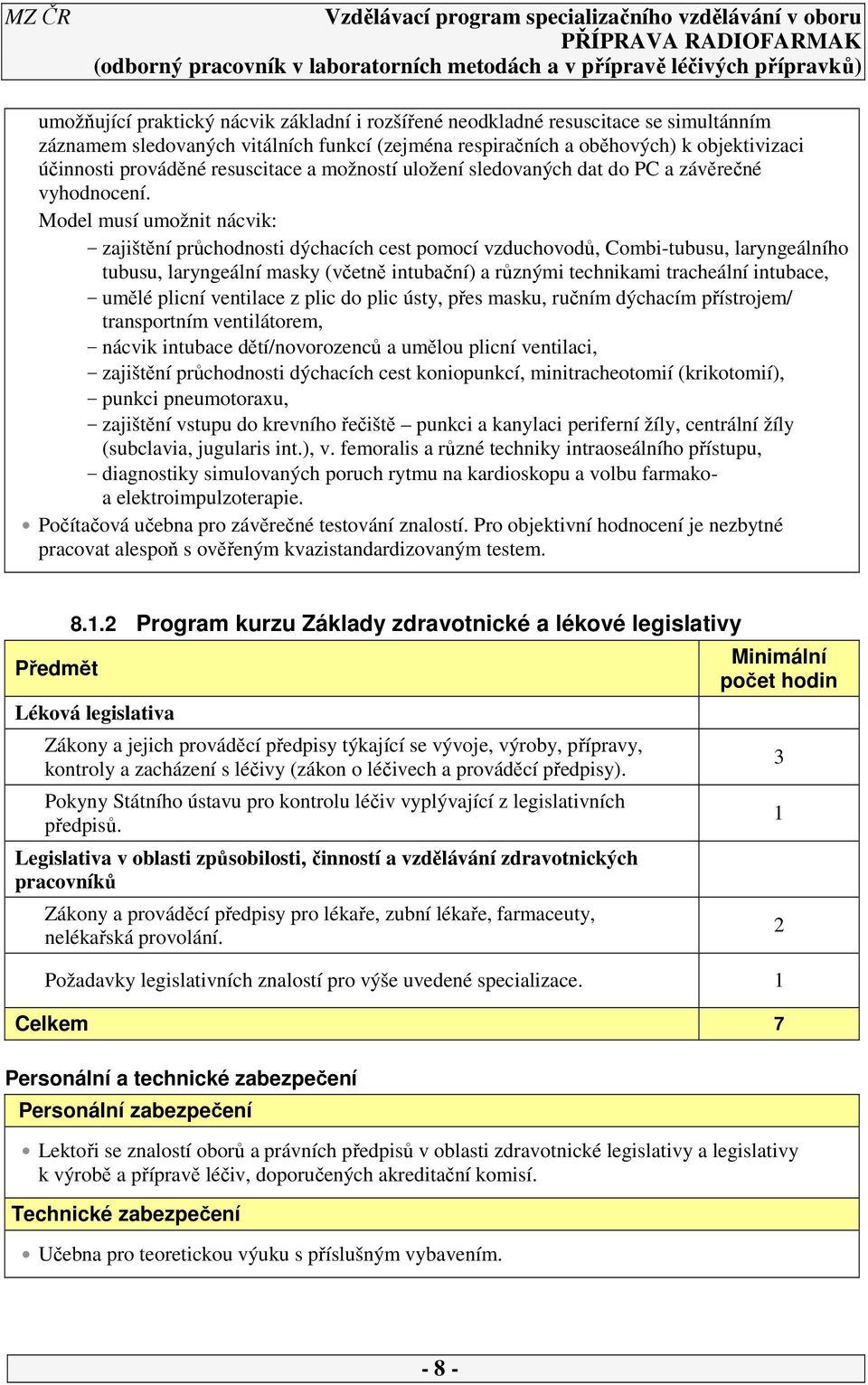 Model musí umožnit nácvik: - zajištění průchodnosti dýchacích cest pomocí vzduchovodů, Combi-tubusu, laryngeálního tubusu, laryngeální masky (včetně intubační) a různými technikami tracheální