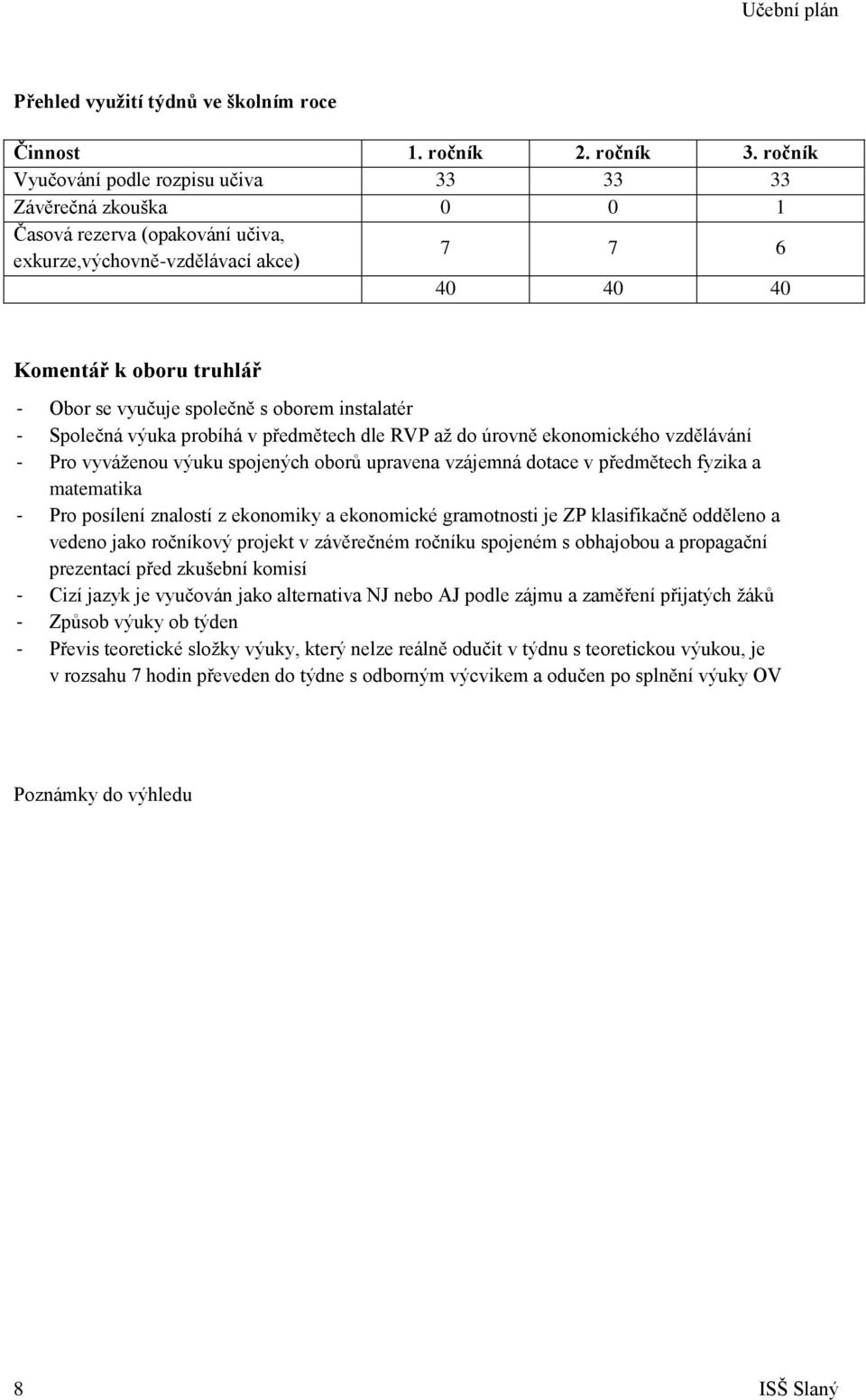 společně s oborem instalatér - Společná výuka probíhá v předmětech dle RVP aţ do úrovně ekonomického vzdělávání - Pro vyváţenou výuku spojených oborů upravena vzájemná dotace v předmětech fyzika a