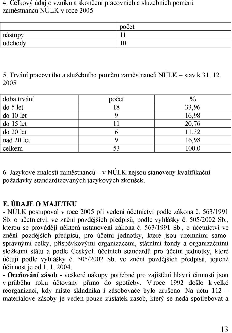 Jazykové znalosti zaměstnanců v NÚLK nejsou stanoveny kvalifikační požadavky standardizovaných jazykových zkoušek. E.