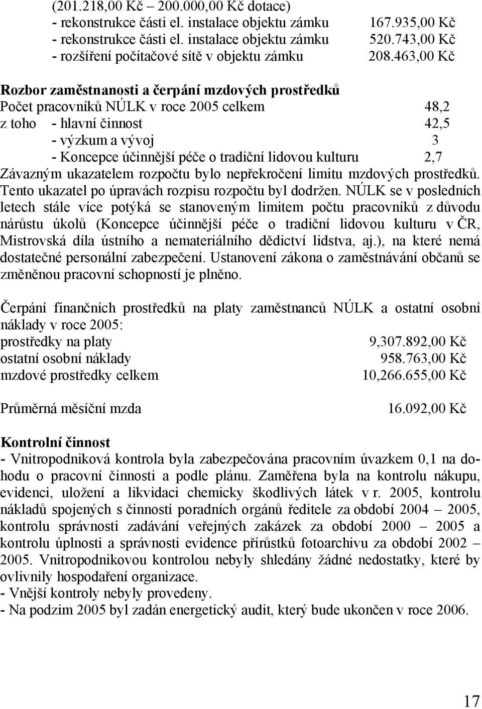 463,00 Kč Rozbor zaměstnanosti a čerpání mzdových prostředků Počet pracovníků NÚLK v roce 2005 celkem 48,2 z toho - hlavní činnost 42,5 - výzkum a vývoj 3 - Koncepce účinnější péče o tradiční lidovou