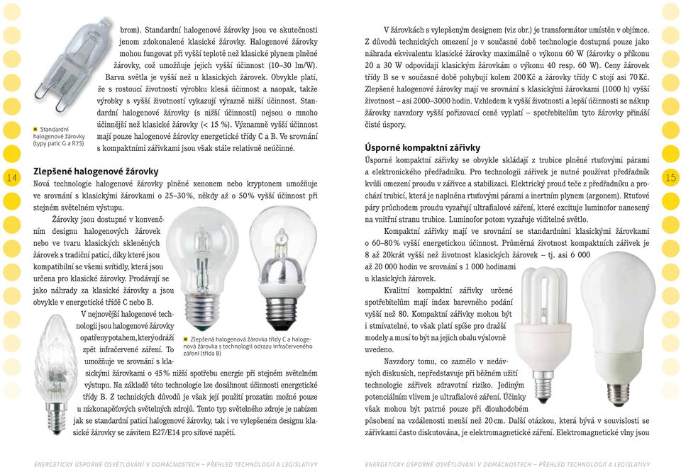 maximálně o výkonu 60 W (žárovky o příkonu žárovky, což umožňuje jejich vyšší účinnost (10 30 lm/w). 20 a 30 W odpovídají klasickým žárovkám o výkonu 40 resp. 60 W).
