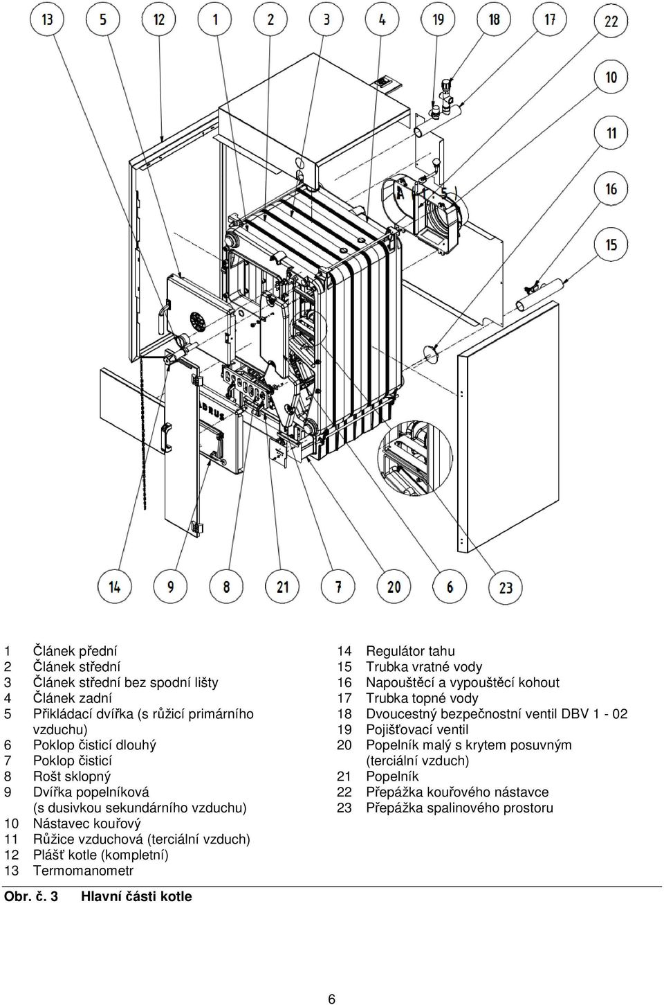 Termomanometr 14 Regulátor tahu 15 Trubka vratné vody 16 Napouštěcí a vypouštěcí kohout 17 Trubka topné vody 18 Dvoucestný bezpečnostní ventil DBV 1-02 19 Pojišťovací
