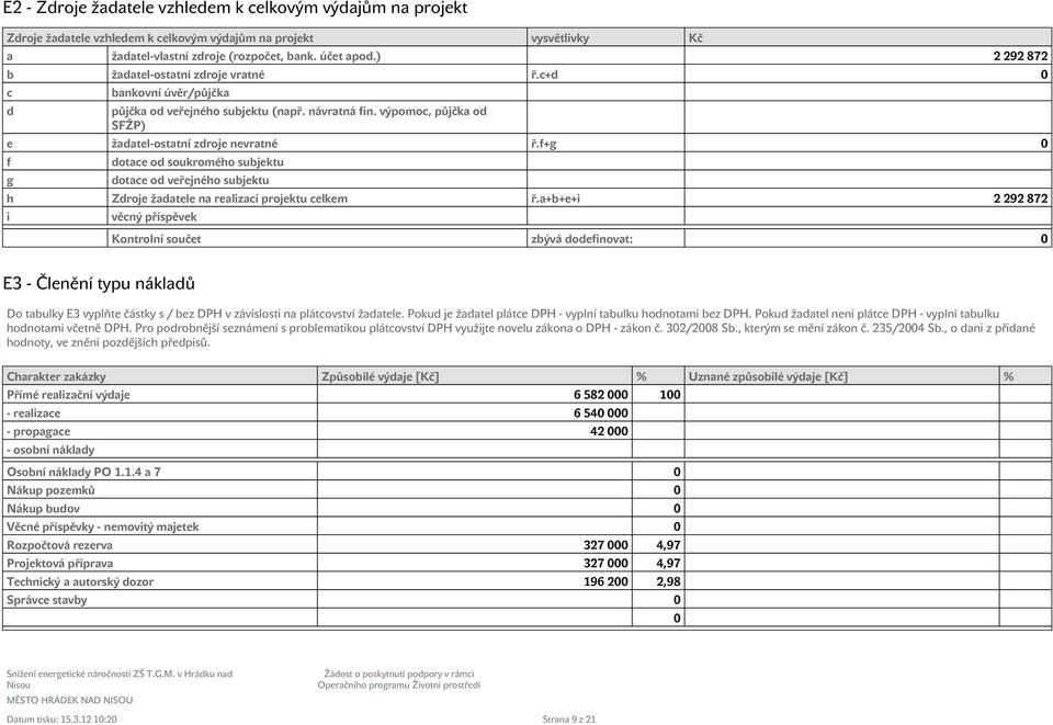 f+g 0 f g dotace od soukromého subjektu dotace od veřejného subjektu h Zdroje žadatele na realizaci projektu celkem ř.